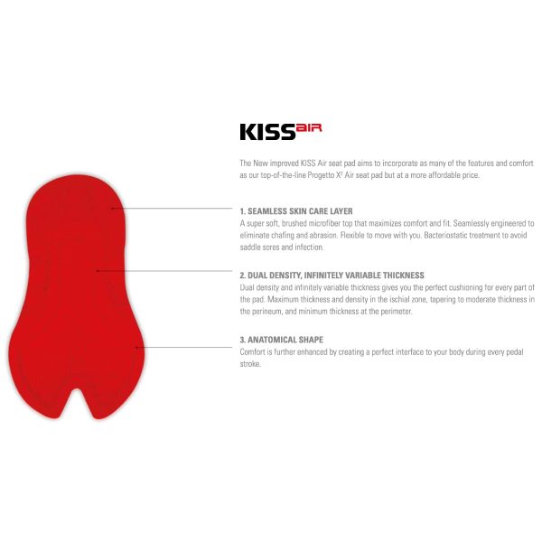 Castelli Kiss Air Seat Pad