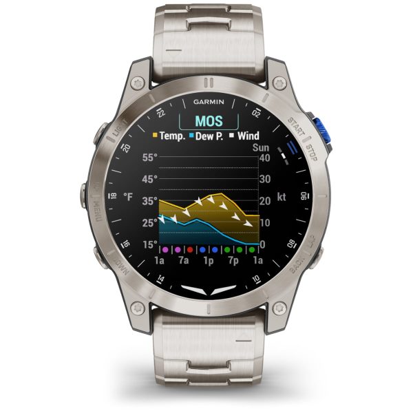 Garmin D2 Mach 1 (Aviator Smartwatch with Vented Titanium Bracelet)